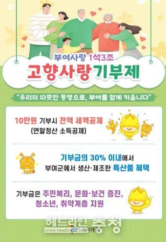 부여군, 고향사랑기부제 이색적인 답례품 눈길