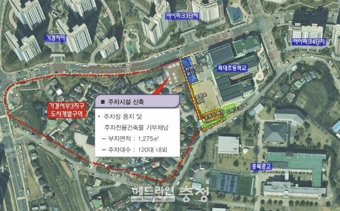 청주시, 도시개발 공공기여로 복대초 일원 주차타워 확보